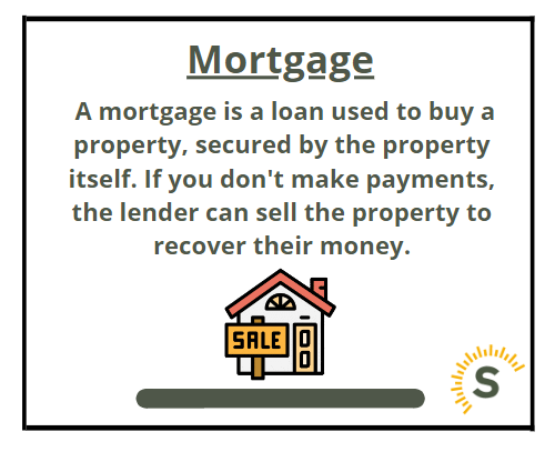 Home Mortgage Meaning